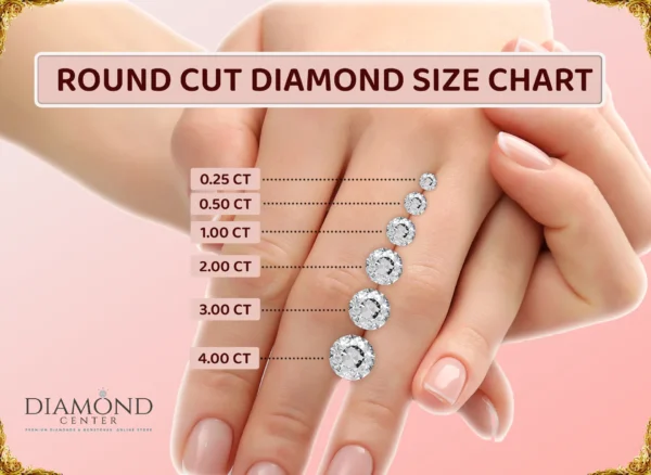 Diamond