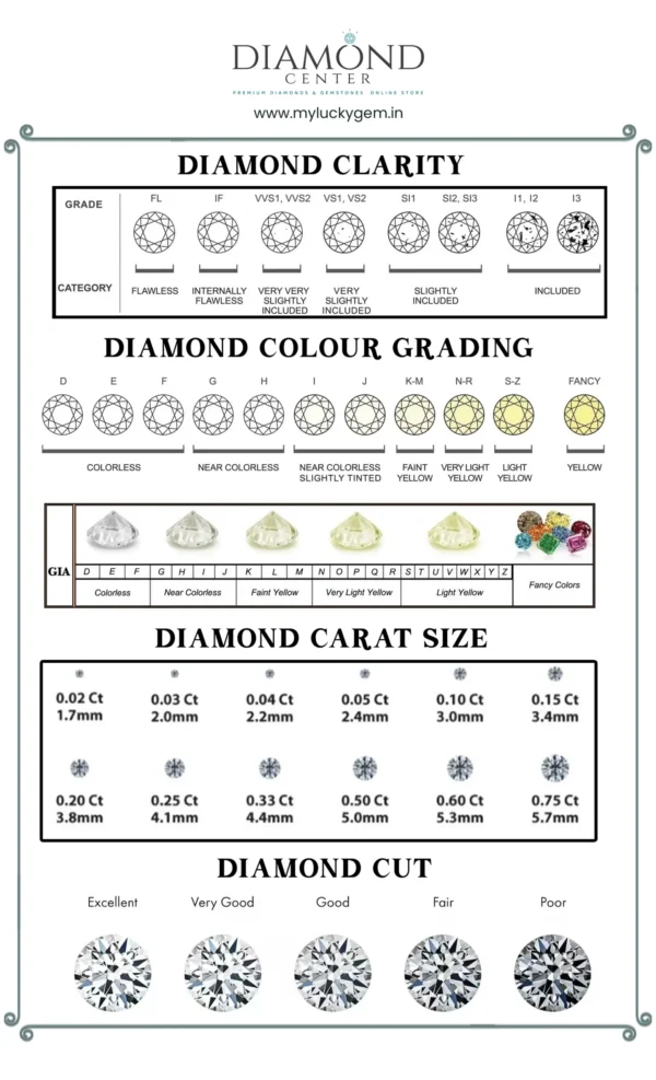 Diamond