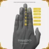 Yellow Topaz