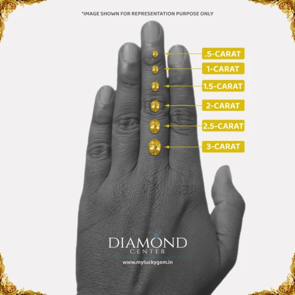 Yellow Topaz