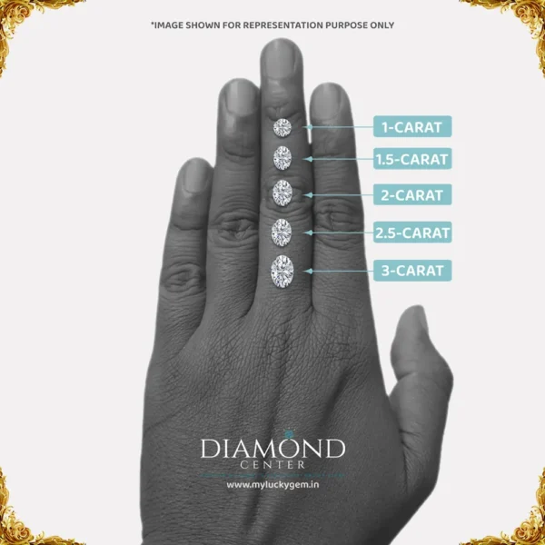 Moissanite